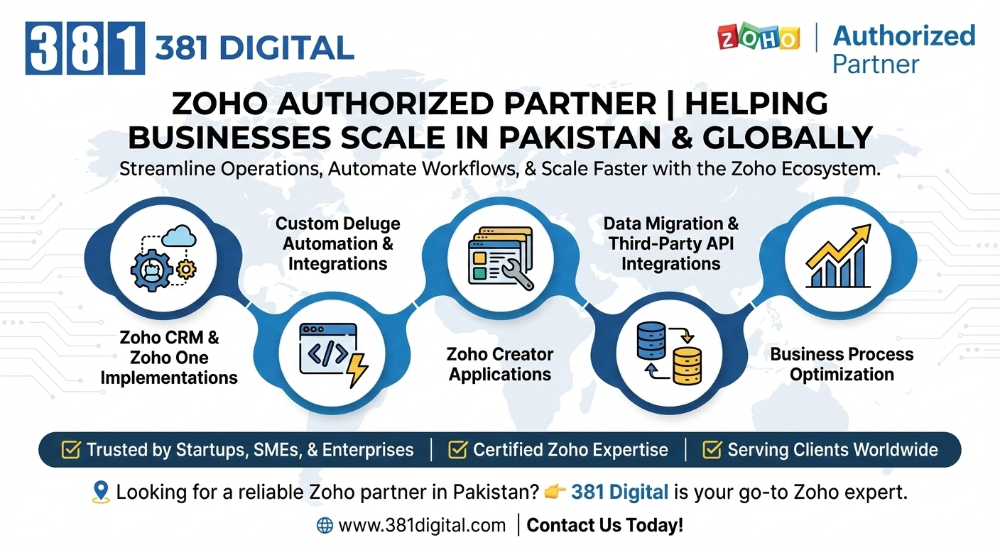 Why 381 Digital is the Best Zoho Authorized Partner in Pakistan
